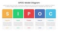 sipoc infographic template banner with round box table on horizontal direction with 5 point list information for slide