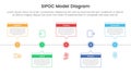 sipoc infographic template banner with timeline horizontal callout box with circle point with 5 point list information for slide