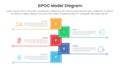 sipoc infographic template banner with vertical timeline shape square shape with line bottom with 5 point list information for