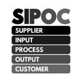 SIPOC process improvement acronym stands for suppliers, inputs, process, outputs, and customers, concept for presentations and