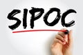 SIPOC process improvement acronym stands for suppliers, inputs, process, outputs, and customers, concept for presentations and