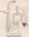 Vintage illustration of Rideal`s Hydrogen Electrodes.