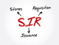 SIR - Stores Issuance Requisition acronym, business concept background