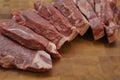 Sirloin Beef Steak