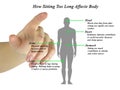 Sitting Too Long Affects Body Royalty Free Stock Photo