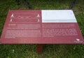 Buoys sign at the Maritime Park of Saint-Laurent, Ile d\' Orleans