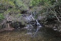 a Siu Chik Sha waterfall at Lohas Park, hk Royalty Free Stock Photo