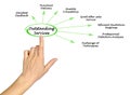 Characteristics of Outstanding Services