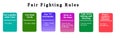 Rules for Fair Fighting Royalty Free Stock Photo