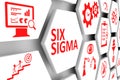 SIX SIGMA concept cell background