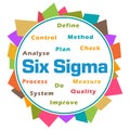 Six Sigma Word Cloud Colorful Abstract Circular Royalty Free Stock Photo