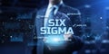 Six SIgma DMAIC Lean manufacturing. Innovation technology concept.