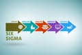 Six sigma illustration - lean management concept