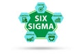 Six sigma illustration - lean management concept