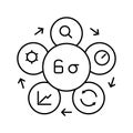 six sigma manufacturing engineer line icon vector illustration