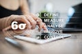 Six sigma - set of techniques and tools for process improvement. Royalty Free Stock Photo