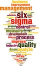 Six sigma word cloud