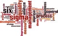 Six sigma word cloud