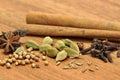 Six spices Royalty Free Stock Photo