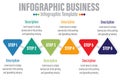 Six 6 Steps, Six 6 option, balanced scorecard strategic management tool infographic with triangle shape modification concept for