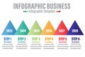 Six 6 Steps, Six 6 option, balanced scorecard strategic management tool infographic with triangle shape modification concept for
