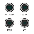 Size of image sensor.