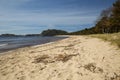 Sjosanden Beach, Mandal, Norway