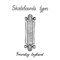 Skaeboard types, Freeriding longboard, doodle black ink drawing, woodcut style Royalty Free Stock Photo