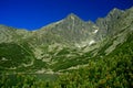 Skalnate pleso, High Tatras