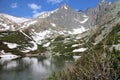 Skalnate pleso lake and LomnickÃÂ½ peak, High Tatras