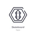 skateboard outline icon. isolated line vector illustration from signs collection. editable thin stroke skateboard icon on white