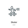 Skater outline vector icon. Thin line black skater icon, flat vector simple element illustration from editable user concept Royalty Free Stock Photo