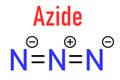 Skeletal formula of Azide anion, chemical structure. Azide salts are used in detonators and as propellants. Royalty Free Stock Photo