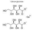 Skeletal formula of Chemical element