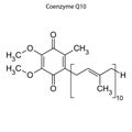 Skeletal formula of Chemical element