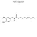 Skeletal formula of Chemical element