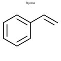 Skeletal formula of Chemical element