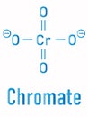 Skeletal formula of Chromate anion, chemical structure.