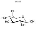 Skeletal formula of chemical molecule