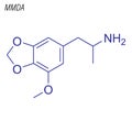 Vector Skeletal formula of MMDA. Drug chemical molecule Royalty Free Stock Photo