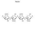Skeletal formula of Chemical element Royalty Free Stock Photo