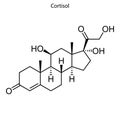 Skeletal formula Steroid molecule