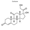 Skeletal formula Steroid molecule