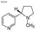Skeletal formula of Nicotine Royalty Free Stock Photo