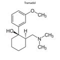 Skeletal formula of Chemical element