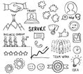 Sketch of Customer Loyalty Service Support Care Trust Tools. Royalty Free Stock Photo