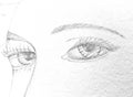 Sketch of the eyes of a girl/woman