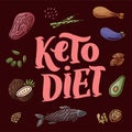 Sketch lettering with green keto diet doodle elements for concept design. Hand drawn illustration. Food for Ketogenic Royalty Free Stock Photo