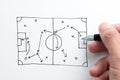 Sketch of soccer tactic on paper Royalty Free Stock Photo