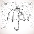 Sketch of an umbrella in the rain